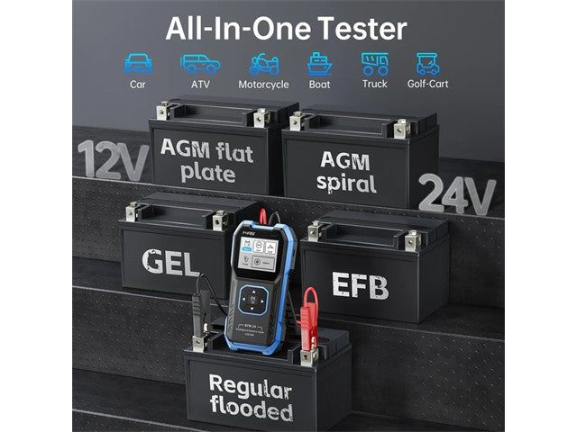 FNIRSI BTM-24 CAR BATTERY TESTER
