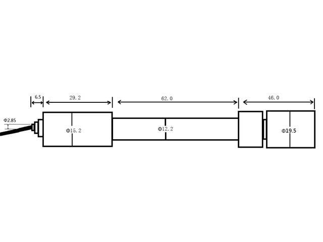 DFR ANALOGUE PH METER KIT V2