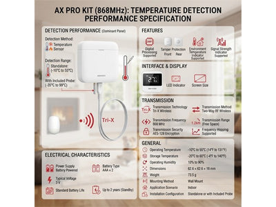 HKV DS-PWA64-KIT-WE