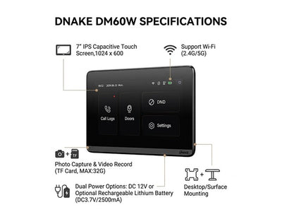 DNAKE-DM60W