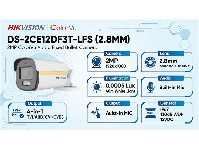 HKV DS-2CE12DF3T-LFS (2.8MM)