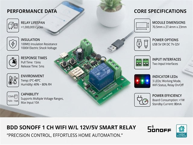 BDD SONOFF 1 CH WIFI W/L 12V/5V