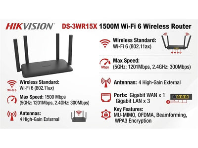 HKV DS-3WR15X
