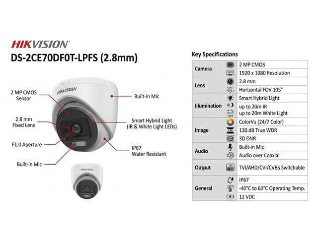 HKV DS-2CE70DF0T-LPFS (2,8MM)