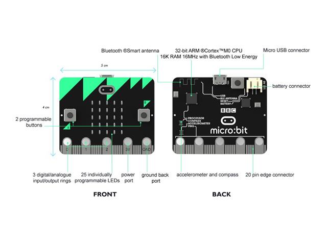 DFR BOSON MICRO:BIT STARTER KIT