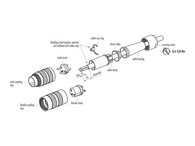 99 - 2062 - 02 - 08 - Circular Connectors - 4099879114679