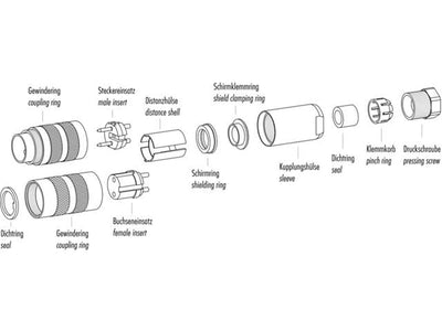99 - 5626 - 16 - 07 - Circular Connectors -