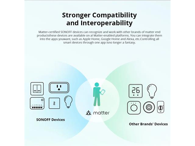 SONOFF MINI R4M SMART SWITCH
