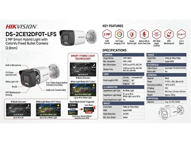 HKV DS-2CE12DF0T-LFS (2,8MM)
