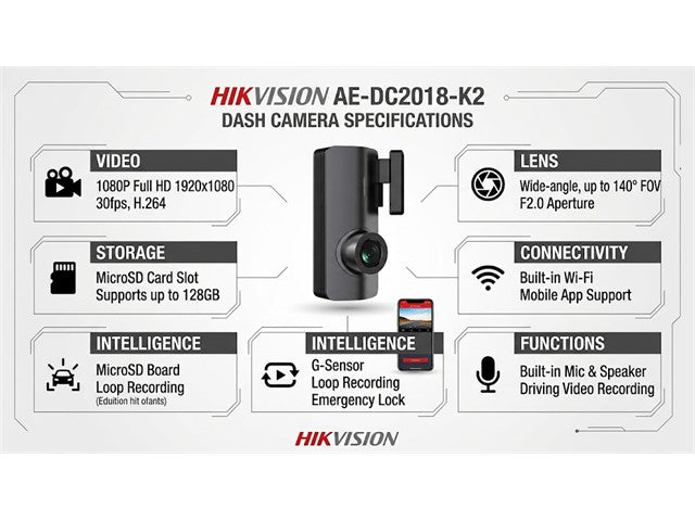 HKV AE-DC2018-K2