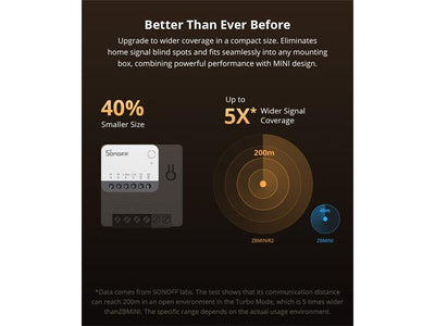 SONOFF ZBMINIR2 ZIGBEE SWITCH