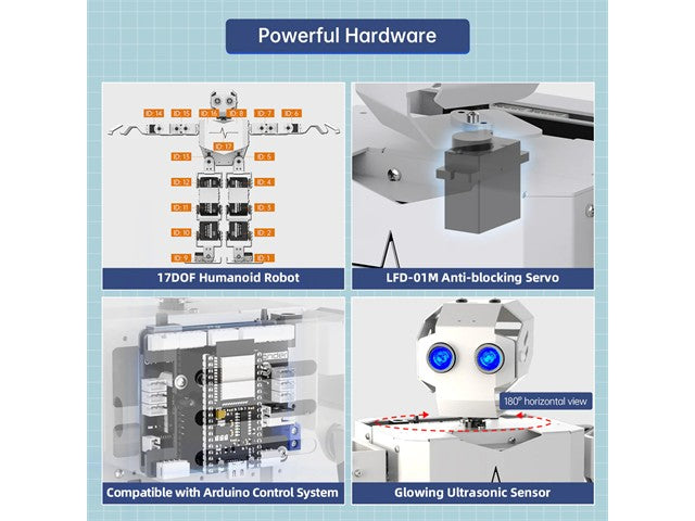 TONYBOT HUMANOID ROBOT STANDARD