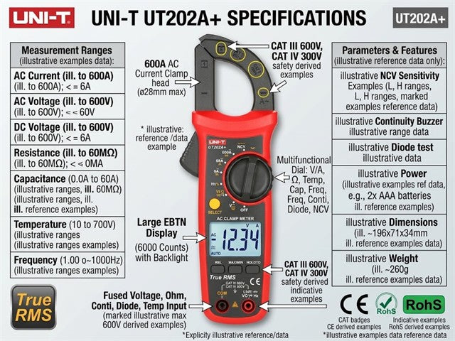 UNI-T UT202A+