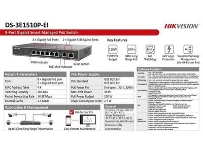 HKV DS-3E1510P-EI