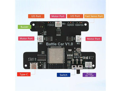 ACEBOTT BATTLEBOLT QD028 -