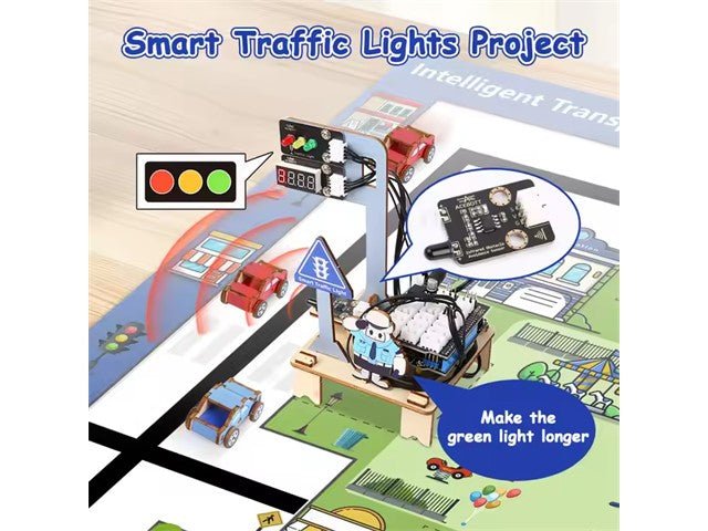 ACEBOTT TRANSPORT EDU KIT QE027 - Educational Kits -