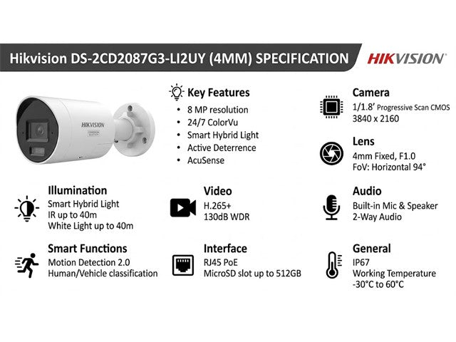 HKV DS-2CD2087G3-LI2UY (4MM)