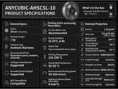 ANYCUBIC-AHSCSL-10 - 3D Printer Accessories - 6974662352545