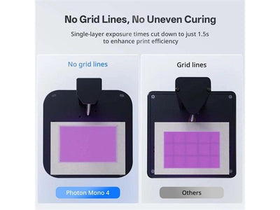 ANYCUBIC-PM40BK0A-O - 3D Printer Accessories - 6974662351036