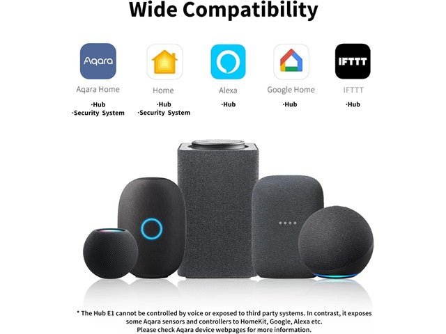 AQARA HUB E1 - Home Automation - 6970504214965