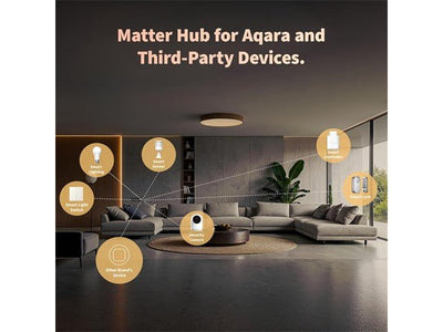 AQARA HUB M100 - Home Automation - 6975833358441