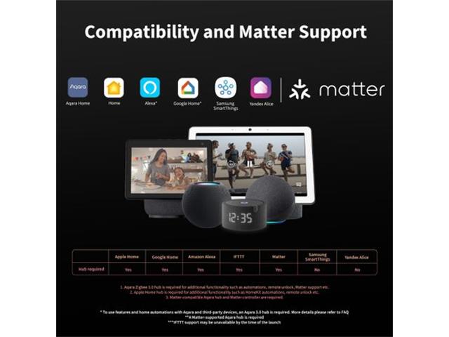 AQARA WATER LEAK SENSOR T1 - Home Automation - 6975833352142