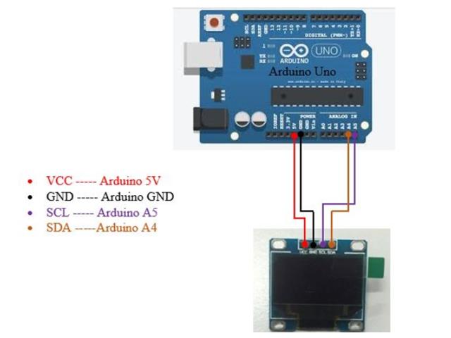 BMT SPI 1.3IN OLED 128X64-BLU 7P