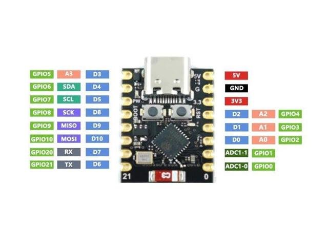 BDD ESP32 - C3 DEVELOPMENT BOARD - ESP8266 & ESP32 Modules -