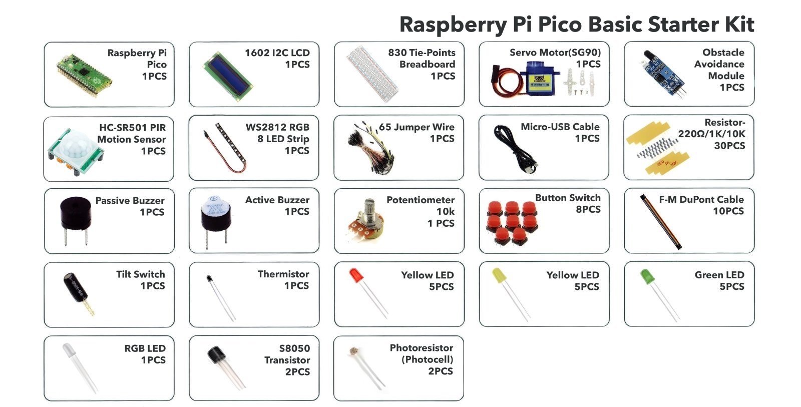 BDD RASPBERRY PI PICO STARTE KIT - IoT Kits -