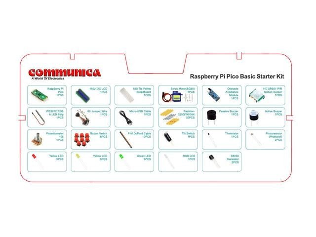 BDD RASPBERRY PI PICO STARTE KIT - IoT Kits -