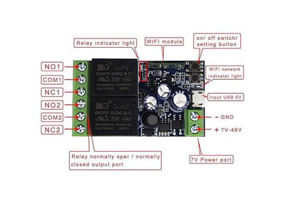 BDD SONOFF 2 CH WIFI W/L RELAY - Power, Battery & Solar -