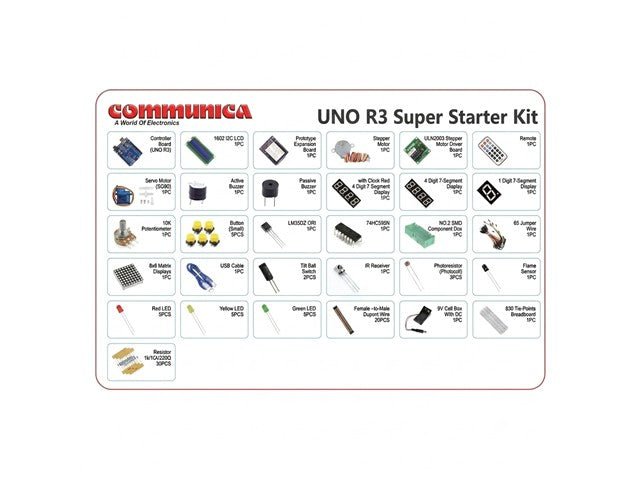 BDD SUPER STARTER KIT - IoT Kits -