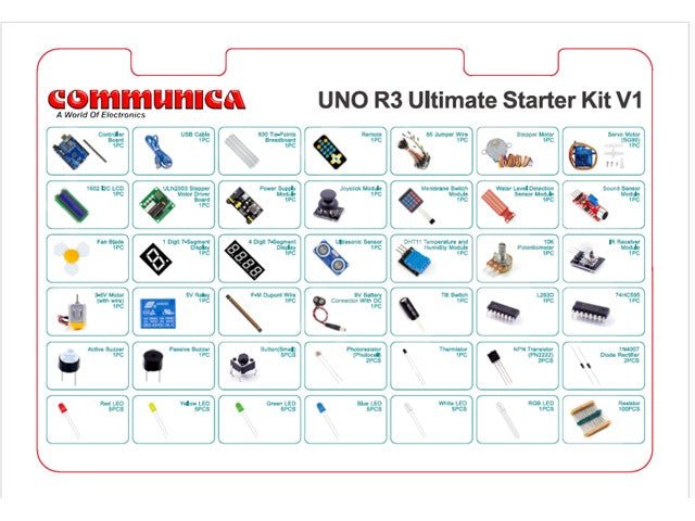 BDD ULTIMATE STARTER KIT V1 - IoT Kits -