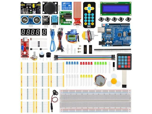 bdd-ultimate-starter-kit-v1-