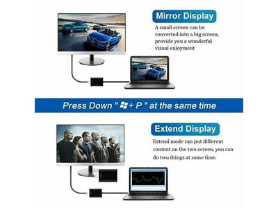 BDD USB3.0 - M TO HDMI - F CONVERTER - USB Hubs, Adaptors, & Extenders -