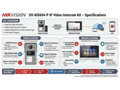 HKV DS-KIS604-P