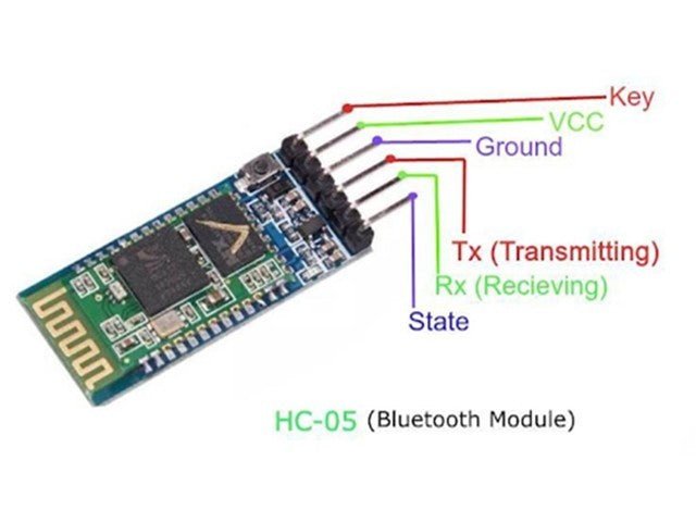 BMT BLUETOOTH MODULE HC-05 6PIN - Communications -