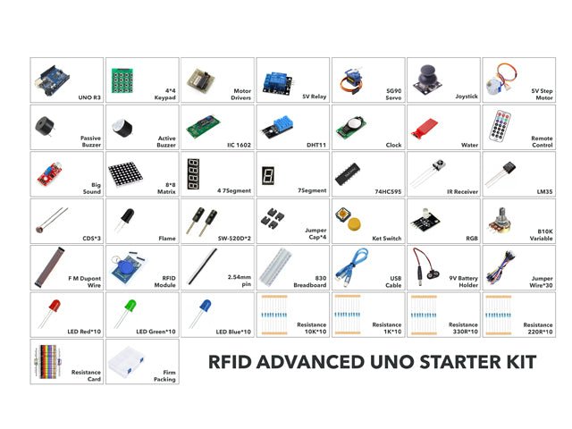 BMT RFID ADVANCD UNO STARTER KIT - IoT Kits -
