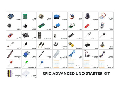 BMT RFID ADVANCD UNO STARTER KIT - IoT Kits -