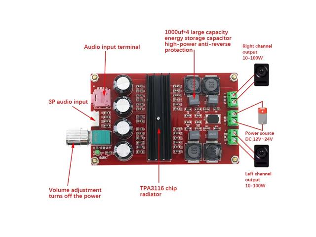 BMT XH - M190 TP3116D2 2X50W AMP - Audio / Amplifiers ect -