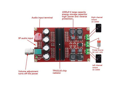 BMT XH - M190 TP3116D2 2X50W AMP - Audio / Amplifiers ect -