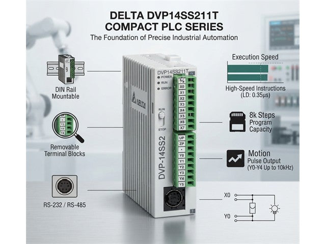 DVP14SS211T