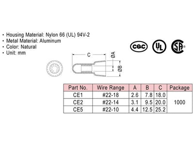 CE1 - Cable Fasteners & Fixings -