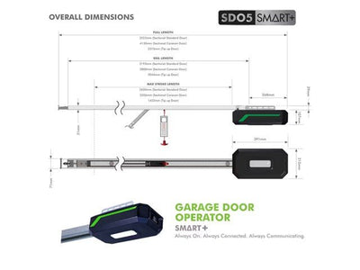 CEN SD05 SMART (T10) SECT KIT - Access Automation -
