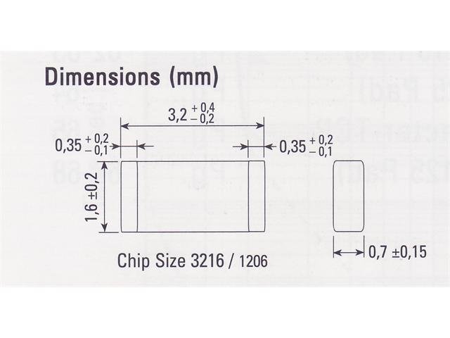CHF1206F 80MA 32V - Fuses -