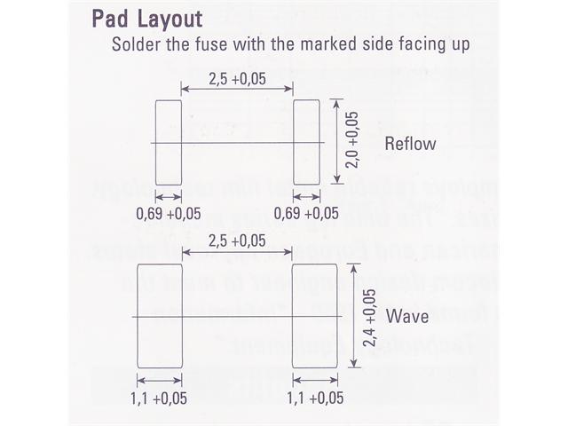 CHF1206F 80MA 32V - Fuses -
