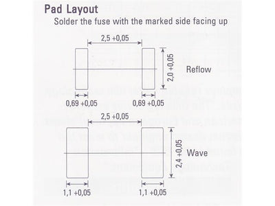 CHF1206F 80MA 32V - Fuses -