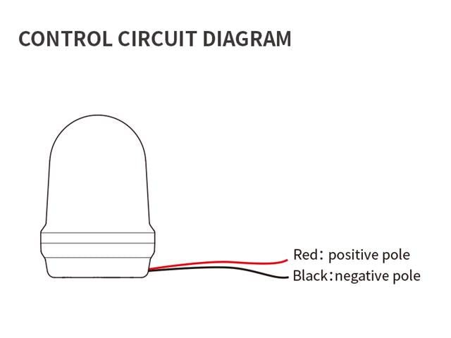 CLX - OSLA2 - 101 - Q3 - G - Industrial Automation -