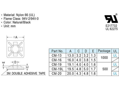 CM - 13 - Cable Fasteners & Fixings -