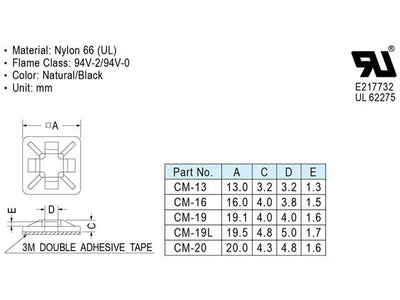 CM - 20 - Cable Fasteners & Fixings -
